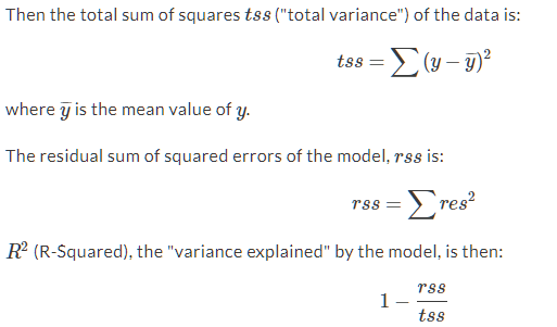 R Squared